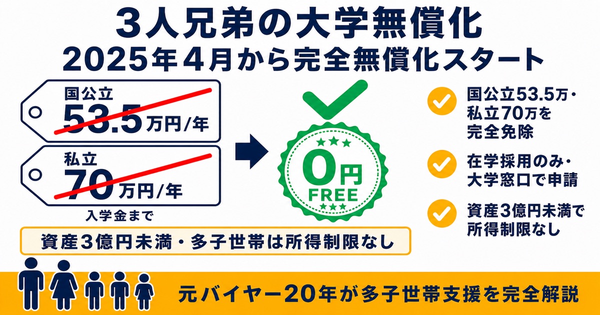 3人兄弟の大学無償化・多子世帯支援・元バイヤーが解説