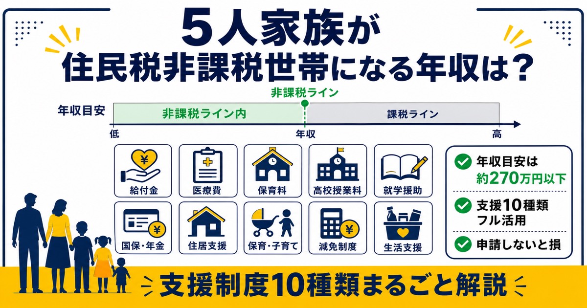 5人家族の住民税非課税・節税ポイント・元スーパーマーケットバイヤー20年解説