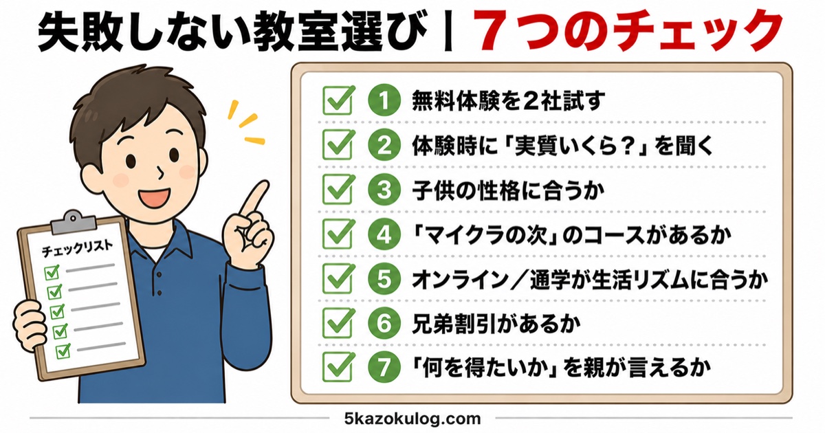 失敗しないマイクラ教室選びの7つのチェックリストを持つ親のイラスト図解